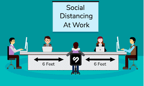 EHS Management - Social distance